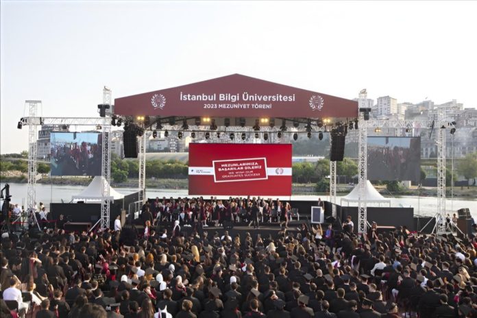 İstanbul Bilgi Üniversitesi Kapatıldı 20 Bini Aşkın Öğrenci Belirsizlikle Karşı Karşıya